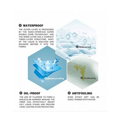 Support 7 Days Sample Order Custom Sports T Shirt for Men Personal Design Gym Clothing