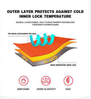 Sportswear Custom Design Windbreaker Elastane Team Jacket for Racing and Motorcycling